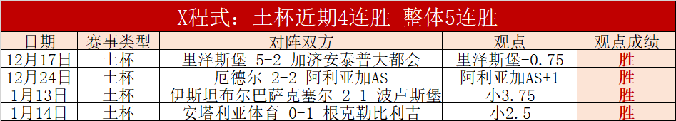 激情对决,阿德莱德联,挑战战绩闪,澳门威尼斯人官网,威尼斯人平台,澳门威尼斯人地址