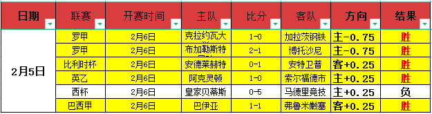 四连冠风云,再起,达姆施塔特,澳门威尼斯人官网,威尼斯人平台,澳门威尼斯人地址