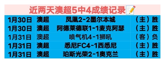 迈阿密大师,德约科维奇,完胜土方凛,澳门威尼斯人官网,威尼斯人平台,澳门威尼斯人地址