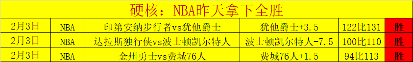 欧战速递,皇家马德里,击败马竞进,澳门威尼斯人官网,威尼斯人平台,澳门威尼斯人地址