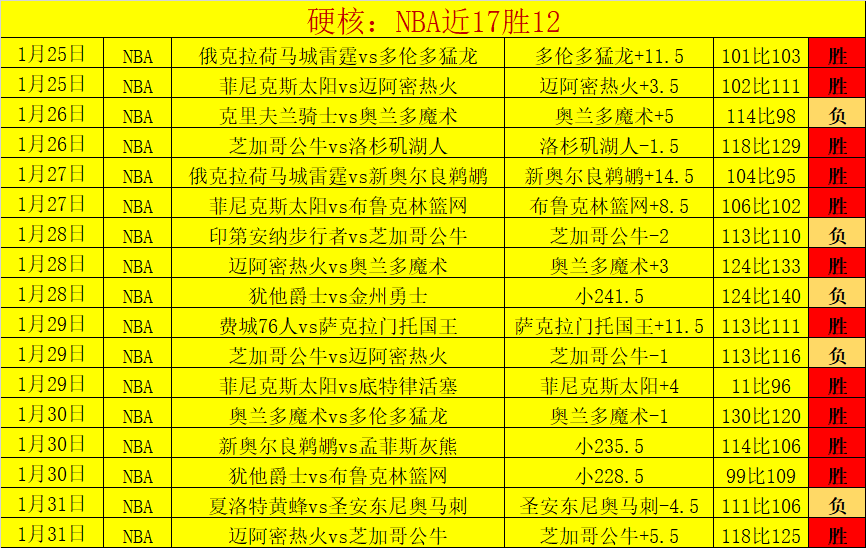 郑州少年羽,毛球赛力夺,六金四银四,澳门威尼斯人官网,威尼斯人平台,澳门威尼斯人地址