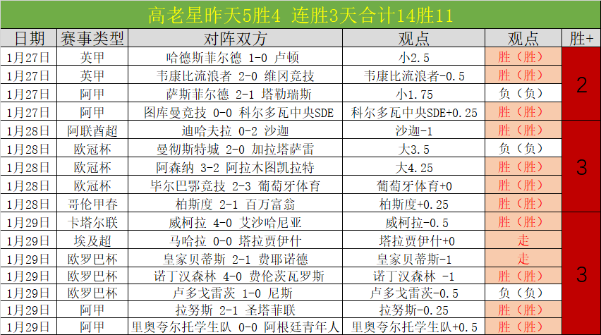 曼聯終圆英,年夢冠軍之,威尼斯人官网,澳门威尼斯人官网,威尼斯人平台,澳门威尼斯人地址