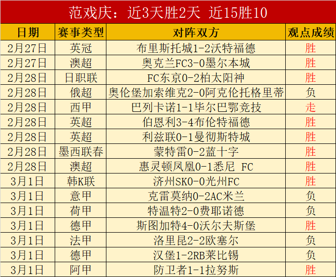 國足挑戰不,間斷,強賽零點揭,澳门威尼斯人官网,威尼斯人平台,澳门威尼斯人地址