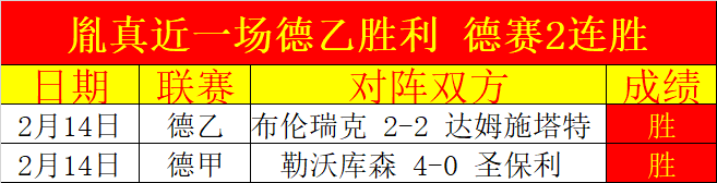 浙江,队长王钰栋,受伤离场,澳门威尼斯人官网,威尼斯人平台,澳门威尼斯人地址