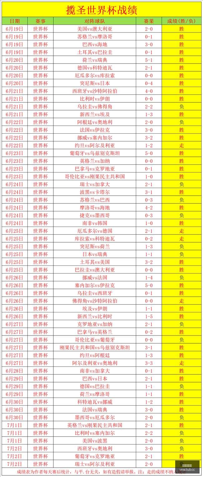 洛杉矶火花,对决凤凰城,水银,澳门威尼斯人官网,威尼斯人平台,澳门威尼斯人地址