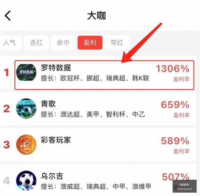 中美北杯赛,事解析,夏洛特对阵,澳门威尼斯人官网,威尼斯人平台,澳门威尼斯人地址