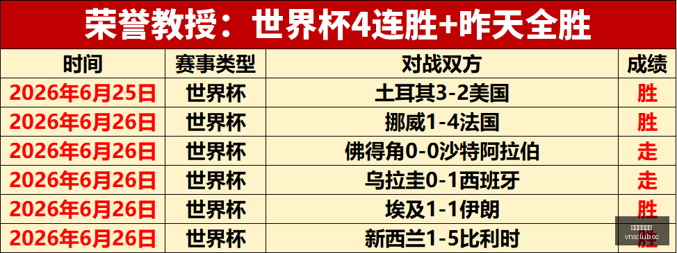 皇马瞄准苏,维门迪转会,阿森纳坚拒,澳门威尼斯人官网,威尼斯人平台,澳门威尼斯人地址