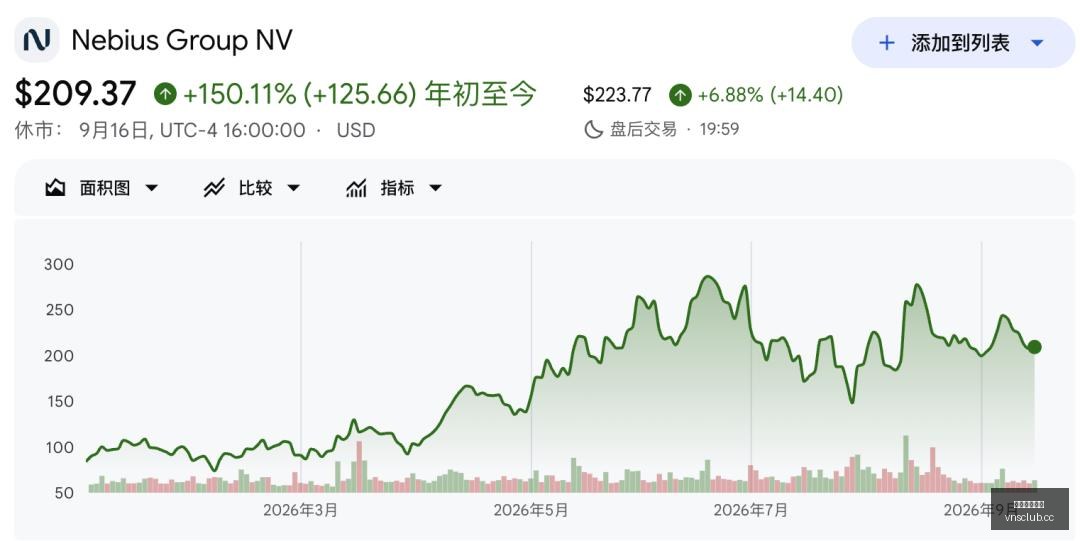 增长神话终,背后真相,威尼斯人官网,澳门威尼斯人官网,威尼斯人平台,澳门威尼斯人地址