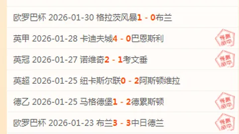 “中国运动员三获双榜冠军！亚冬会精彩瞬间回顾，央视体育独家放送”