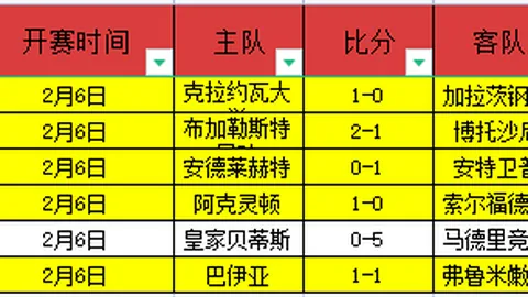 “四连冠风云再起！达姆施塔特不败传奇，能否续写辉煌征程？”