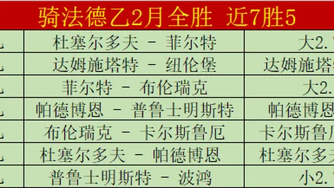 全民足球，阿圭罗呼吁：皇马不应独占盛宴