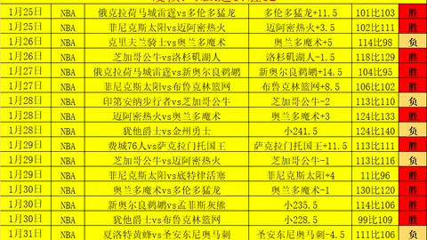 郑州少年羽毛球赛力夺六金四银四铜，荣登省青少年冠军荣耀之巅。