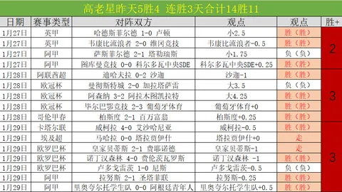 曼聯終圆英超11年夢冠軍之路