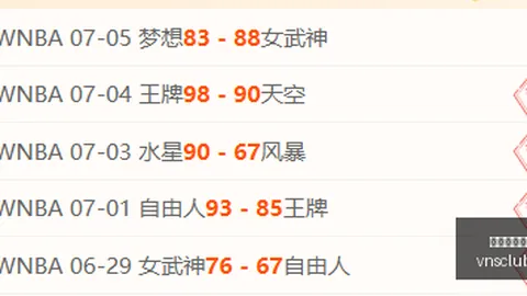 巴西甲焦点战：红队大胜状态佳，08_30精华复盘指南