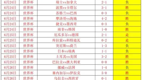 洛杉矶火花对决凤凰城水银：数据战局关键
