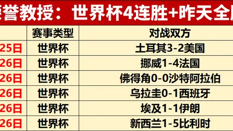 皇马瞄准苏维门迪转会，澳门威尼斯人地址，，阿森纳坚拒割爱，除非遭遇天价邀约